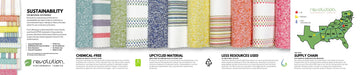 Sustainable Textile Solutions 5"x5" Accordion Brochure -  - Revolution Upholstery Fabric